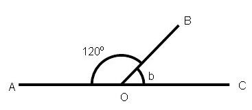 Eample for Angle on a straight line