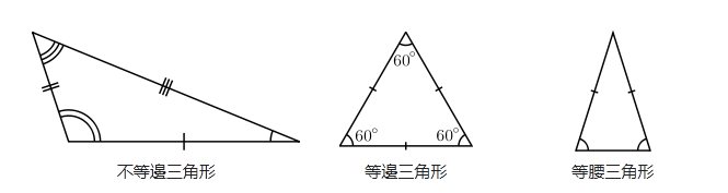 以角度分三角形