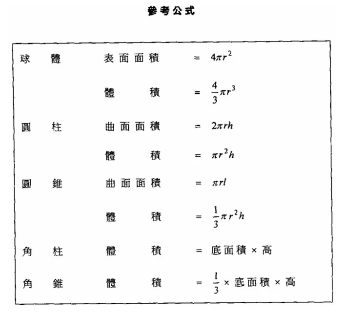 14 平面及立體圖形 立體圖形的表面積及體積 齊齊溫