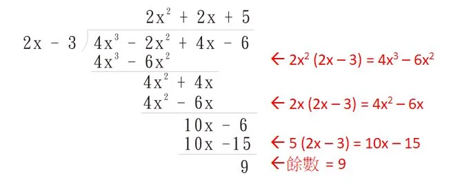 多項式除法