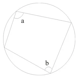圓內接四邊形對角互補