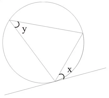 交錯弓形上的圓周角