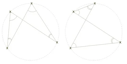 同弓形內的圓周角嘅逆定理