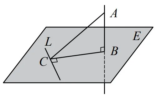 三垂線定理 theorem of three perpendiculars