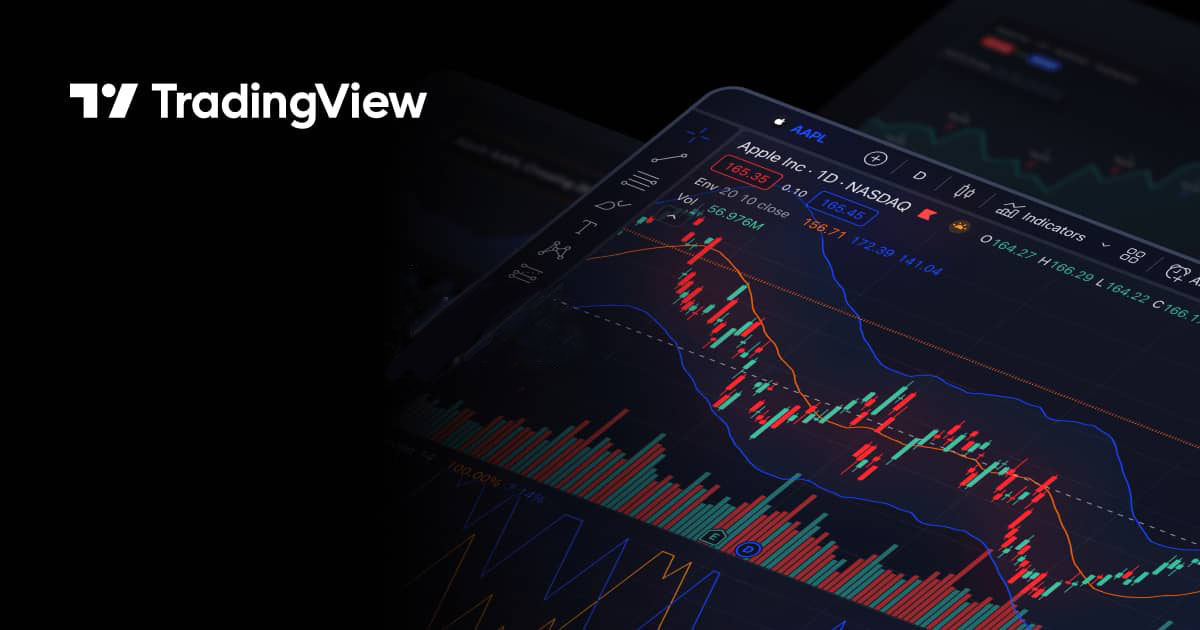 You are currently viewing TradingView中的指標模板 (Indicator Template)